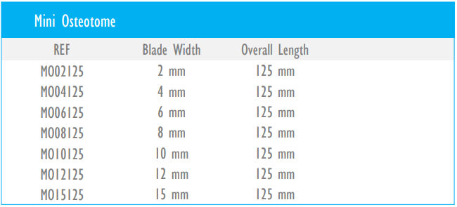 4mm Mini Lambotte Osteotome