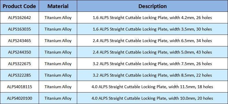 3.2mm ALPS Straight Cuttable Locking Plate Veterinary Orthopaedic Implants