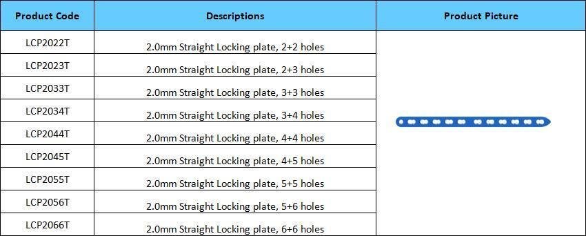2.0mm Straight Locking Plates Veterinary Orthopaedic Implants Titanium Alloys