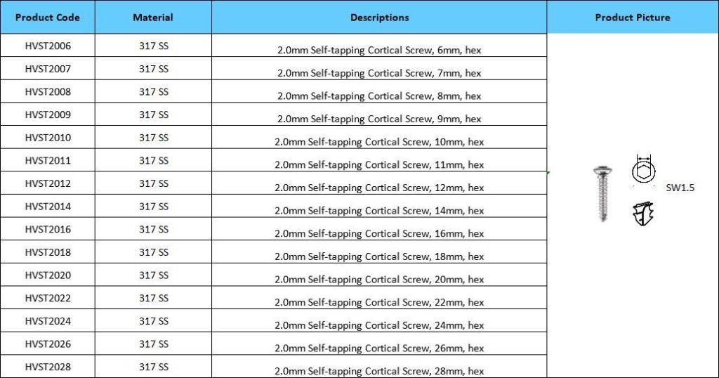 2.0mm Self-tapping Cortical Screws Veterinary Orthopaedic Implants Stainless Steel