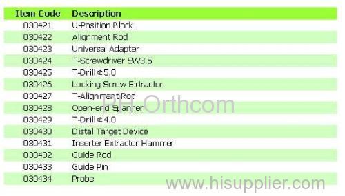 Retrograde Interlocking Nail Instrument Set Trauma Orthopedic Stainless Steel Standard Set-2 Retrograde Interlocking Nail Instrument Set Trauma Orthopedic Stainless Steel Standard Set